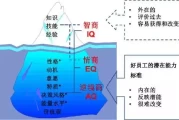 从普通员工到总监，我离职的原因及职业发展心得