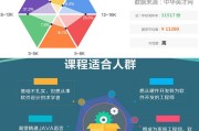 为什么要学习SEO SEO是什么 (为什么要学英语的十个理由)