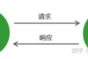 什么是网站优化 (网站优势是什么)