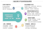 如何提升学习战略 (如何提高学习效率)