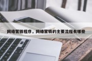 网络营销程序，网络营销的主要流程有哪些