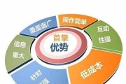 SEO诊断方案关键包括哪些内容