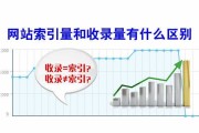 百度的索引量降低是什么要素 (百度的索引量怎么算)