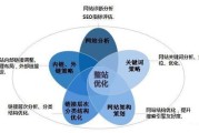 权重和权数的区别? (权重和权数的区别)