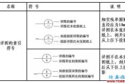 什么是搜索引擎提升 有哪些提升战略 (什么是搜索引擎优化?)