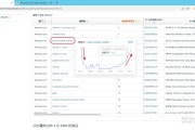 做关键词搜查seo排名网络优化推行有什么好处 (关键词搜索工具有哪些)