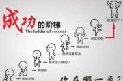 请问要怎样样域名才会极速被百度收录呢 (要怎样才)