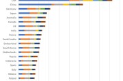 国度动力个人下属上市公司有哪些? (动力国际)