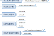 探索网站流量来源与关键词投放的秘密：similarweb、google ads 等工具的应用