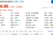 为什么百度最近都不收录我的网站 (为什么百度最近总是显示加载失败)