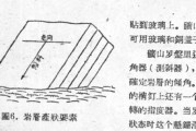 开展趋向怎样样 上班好找吗 电子商务网络营销这个专业好吗 (趋向问题研究)