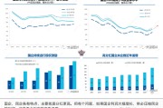 国度关键行业和畛域是指什么 (国家关键行业)
