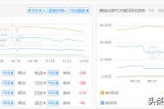微信seo运营到底是怎么一回事？微信SEO的方法