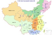 购买网站空间很重要！这篇文章教你如何正确选择空间商