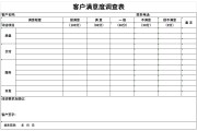 客户的满意和认可是我最大的前面怎样说 (客户的满意和认可是我最大的)
