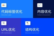 SEO站内优化都包括哪些内容呢 (seo站内优化分为哪几个方面)
