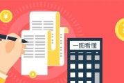 中小企业收费推行的方法 (中小企业收费情况)