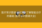 医疗常识图谱 一文带你了解智能诊疗的基础 (医疗常识图谱大全)