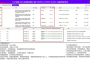 SEO主要词查问工具有那些? (seo主要内容)