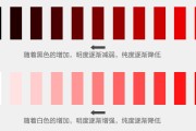 CMYK中C不是代表纯青色么 0啊 怎样这的纯青色RGB值是0 0 为什么上方的青色CMYK值不是100 127 0 255 (cmyk中c是什么颜色)