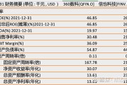 360刷排名工具选哪家 (360排名获取)