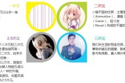 二次元世界：爱憎分明的群体，消费能力与成长潜力巨大