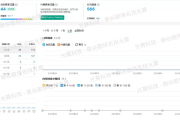 外贸网站seo具体怎么做才能提升谷歌搜索引擎的排名