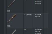 什么样的生存才算是好的生存 (什么样的生存能力)