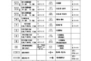 o是什么意思? 淘宝s e (o是什么意思网络用语)