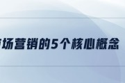 市场营销五大阶段你真的了解吗