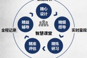 什么是精准词 什么是长尾词 什么是营销词 (什么是精准词语)