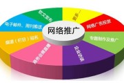 SEO优化变革！普及下企业和个人更重搜索优化，将迎高峰期？
