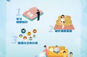 疫情新常态下体育用品开展趋向 麦肯锡 (疫情新常态下的变化)