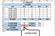 excel在做完回归剖析之后数据外面很多是这个类型的1.92E (excel在财务中的应用)