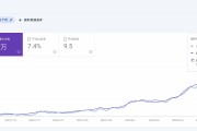 SEO比拟罕用的工具有哪些 (模拟seo)