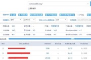 反向链接和友谊链接它们的相关跟区别是什么 外部链接 外链 (反向链接是什么意思)