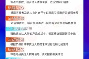 想找抖音小店代运营？2024年最新抖店代运营费用揭秘