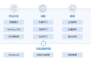 AI大模型推理环节和优化技术