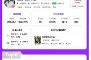 小红书作品排序帝搜软件好用吗 (小红书作品排序怎么设置)