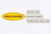学习SEO的正确方法：定位网站、站内站外优化及数据分析等