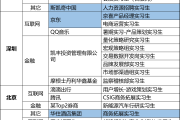 网易有道社群运营实习生招聘，快来加入我们吧