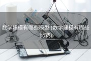 数学建模有哪些模型 (数学建模有哪些比赛)