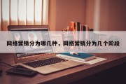 网络营销分为哪几种，网络营销分为几个阶段