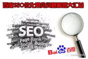 有关SEO百问百答，你需要知道这些！
