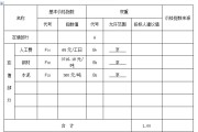 权重怎样计算 (权重怎样计算公式)