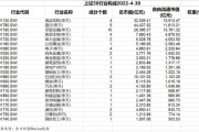 权重系数是什么意思 什么是权重系数 (权重系数是什么?)
