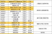 哪些技艺 SEO人要求把握 seo极速入门教程 (哪些技艺需要拜师学艺)