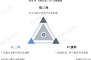做安防行业出路如何 谢谢 行内人回答