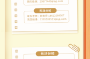 SEO网站优化专家招聘：提升品牌曝光与网站流量的策略与执行