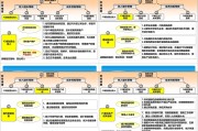常识战略案例 SEO实战指点 图书目录 (常识战略案例有哪些)